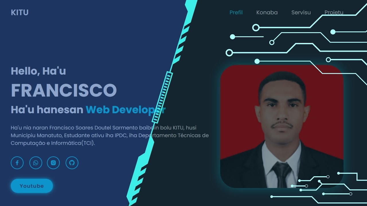 Html Showcase My Coding Portfolio Showcase - HTML, CSS & JavaScript (Free Source Code ...