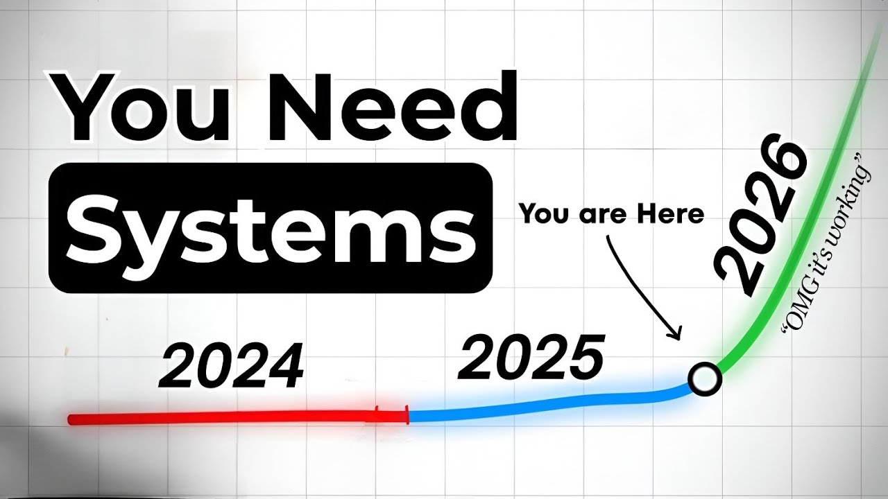 How to ACTUALLY achieve your goals in 2026 - YouTube