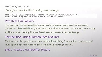 Solving the THREE.WebGLRenderTarget Texture Cloning Issue in Three.js