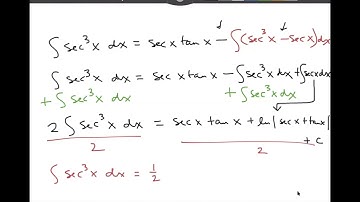 8.3 Trigonometric Integrals part 2