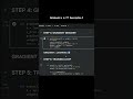 I Built Logistic Regression WITHOUT sklearn! 😱 | Day 07B