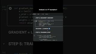 I Built Logistic Regression WITHOUT sklearn! 😱 | Day 07B