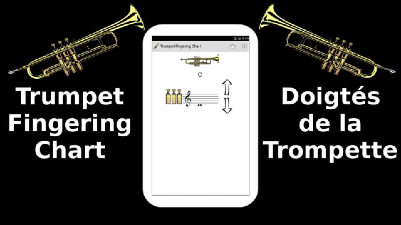 Trumpet Fingering Chart (application android) YouTube