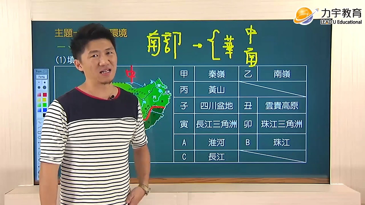國中社會2下 地理篇《中國南部地區─地形地理》