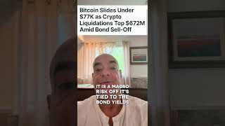 MAY 18 Markets are down due to macro events, war, oil, bond market, Bitcoin XRP keeps expanding #xrp