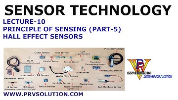 PRINCIPLES OF SENSING (PART-5) | HALL EFFECT SENSORS | SENSOR TECHNOLOGY |