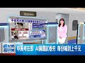 川普強調美國製造