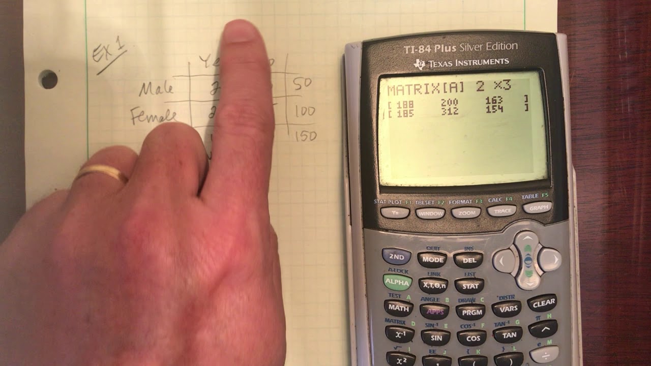 11 2 Hypothesis Testing Independence part 2 YouTube 11-2-hypothesis-testing-independence-part-2-youtube