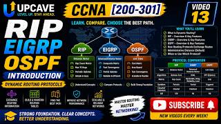 UPCAVE - CCNA [200-301] - RIP, EIGRP, OSPF - Introduction - Video 13 News