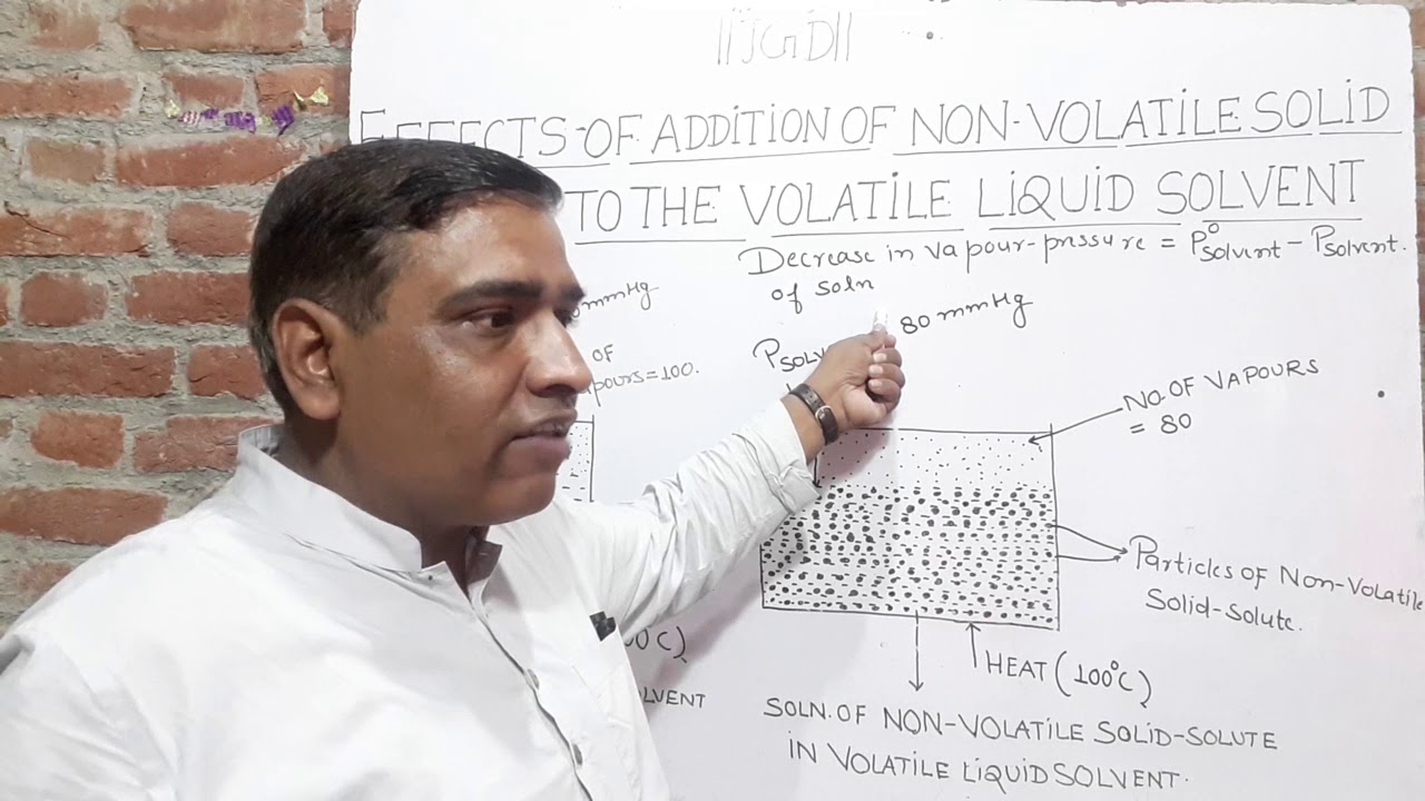 EFFECTS OF ADDITION OF NON VOLATILE SOLID SOLUTE TO THE ...