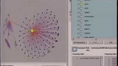 Large Graph Exploration with H3Viewer and Site Manager