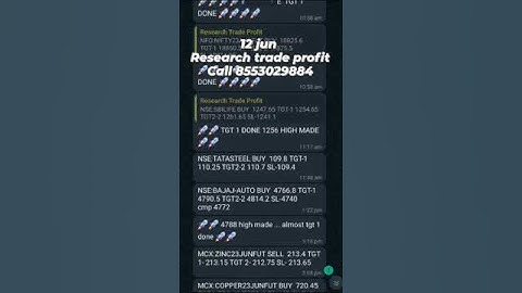 12th June 2023 live calls intraday trading formula