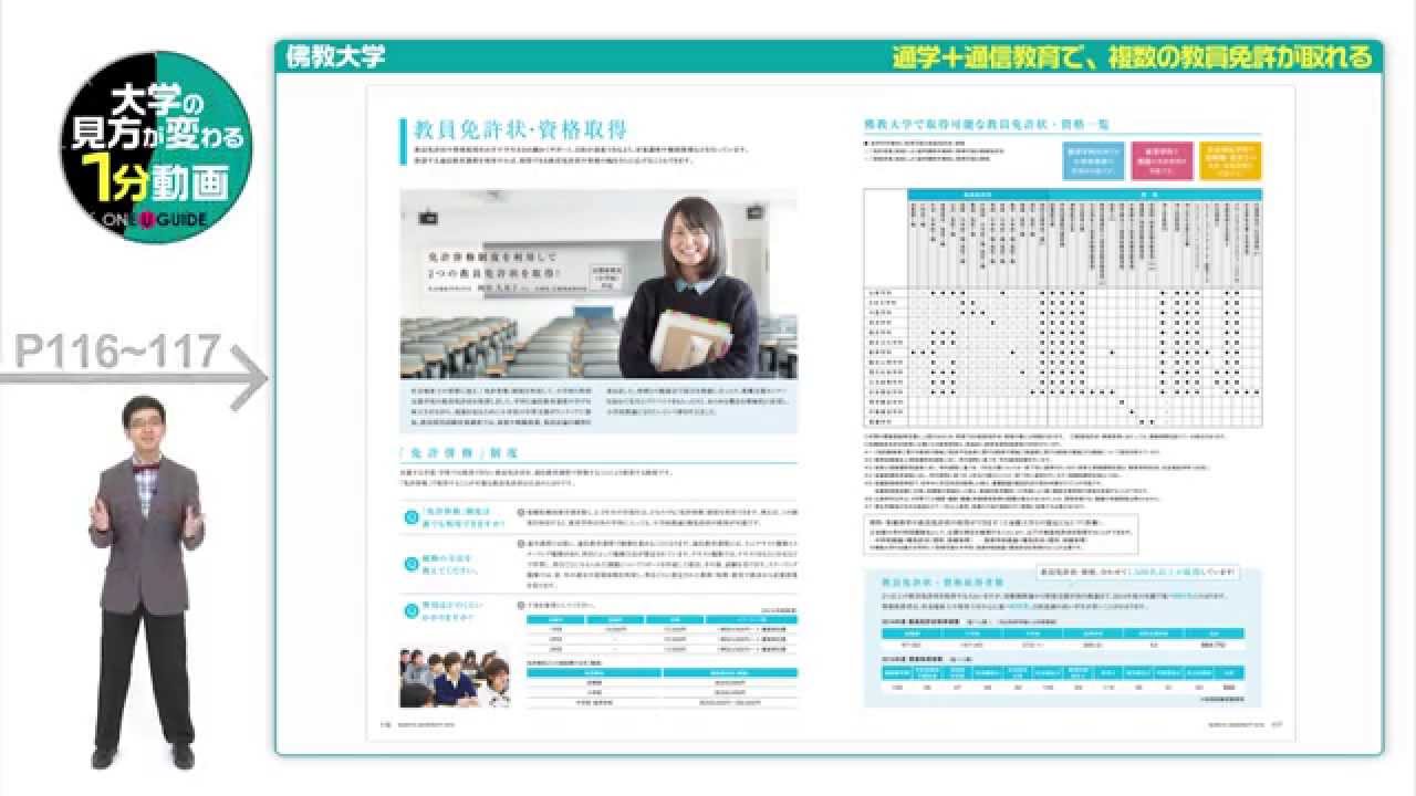 佛教大学の見方が変わる1分動画 通学 通信教育で 複数の教員免許が取れる Youtube 佛教大学の見方が変わる1分動画 通学 通信教育で 複数の教員免許が取れる Youtube
