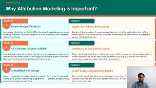 PENTIUM Attribution Modeling