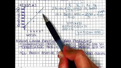 Lesson 10-1: Scatter Plots and Trend Lines Part 2