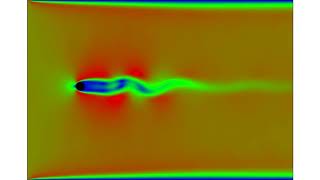 Lattice Boltzmann in CUDA