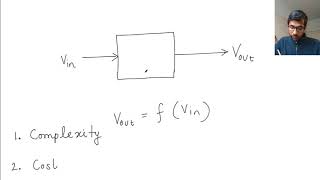 Digital Systems - 1.1 Introduction to Digital Systems