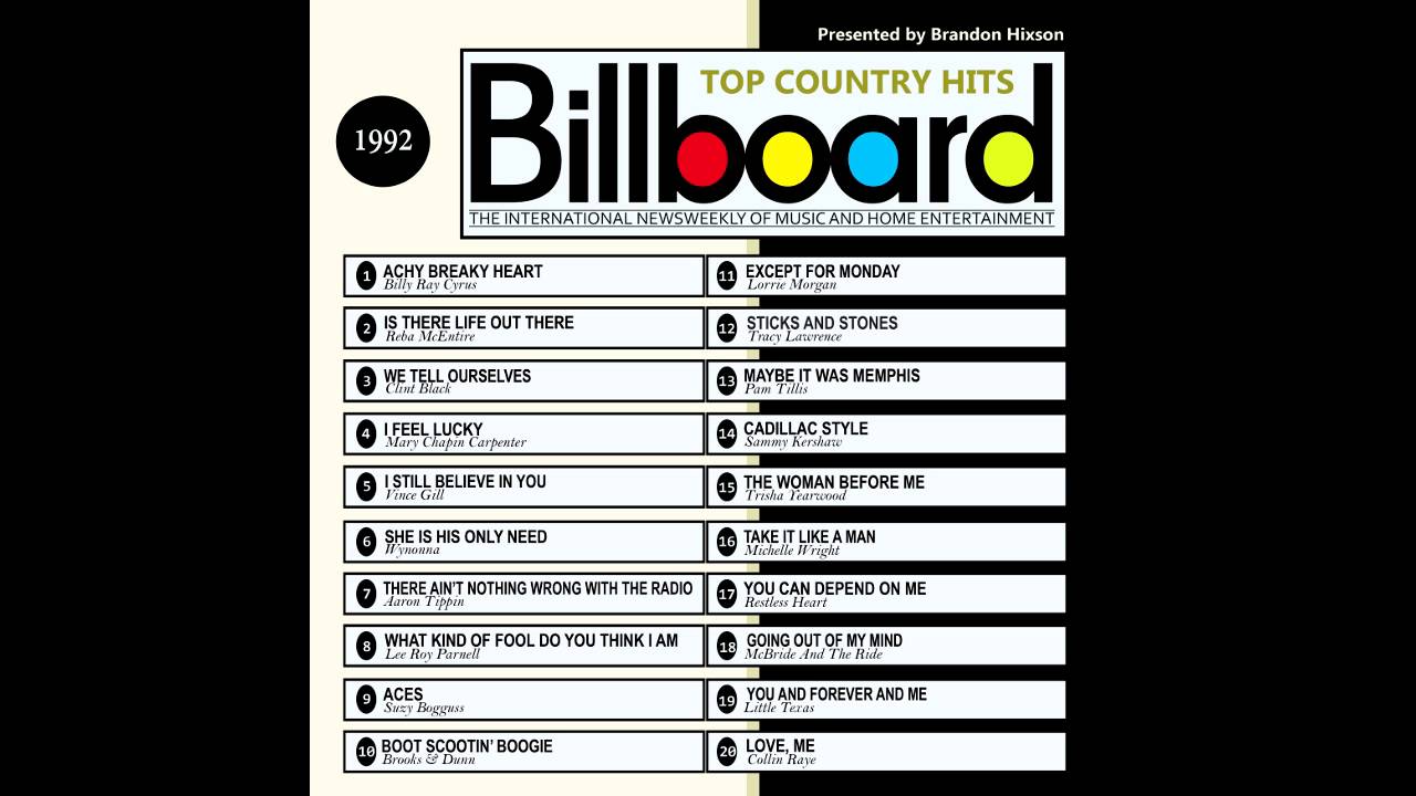 Billboard Top Country Hits 1992 YouTube billboard-top-country-hits-1992-youtube