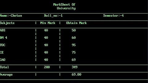 Mark sheet || Report Card of Student in C Language