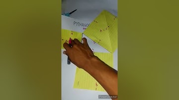 Pythagorean Theorem (Proof by Dissection