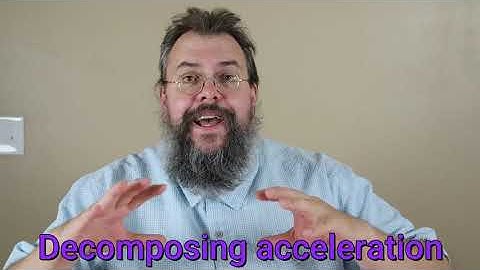 Calculus 3 -- Decomposing acceleration -- Overview