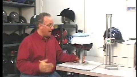 Head Protection Testing