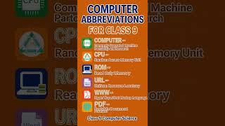 most important abbreviations