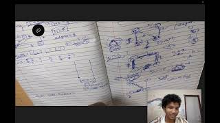Minimum Spanning Tree | Prim's Algorithm | C++