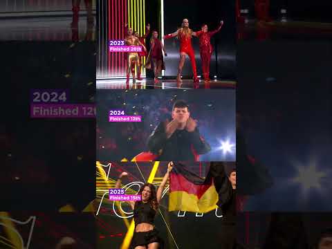 🔥 Germany serving an arena anthem, whatever the genre 🇩🇪 #Eurovision #Eurovision2025