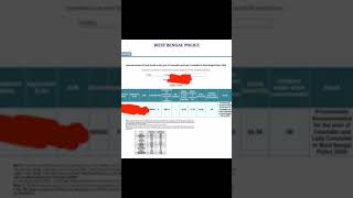 wbp constable /lady constable 2023//final merit list 😍 my score #police #policebharti wbp constable /lady constable 2023//final merit list 😍 my score #police #policebharti