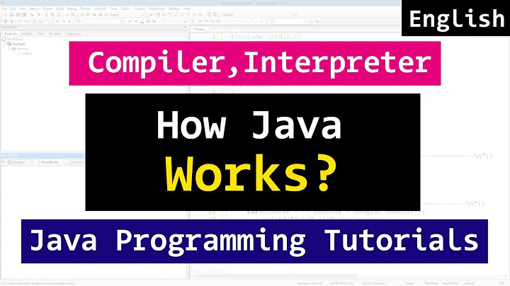 How Java Program Works, Compiler, Interpreter  | Java Tutorial