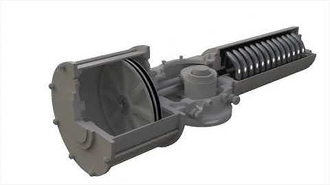 Actreg - SY Scotch Yoke Actuators