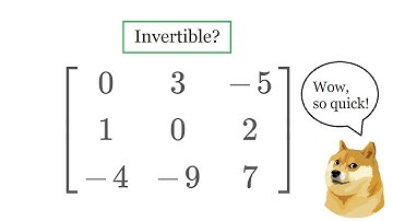 Invertible matrix