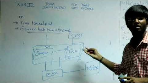 IICDC 2017 - Team 127221 -QuarterFinal Submission - Part2