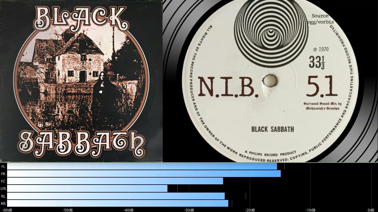 Black Sabbath - N.I.B. (5.1 surround sound mix) - YouTube