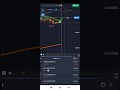quetex live market stream youtube