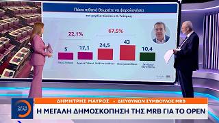 Η μεγάλη δημοσκόπηση της MRB στο OPEN