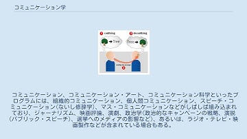 コミュニケーション学