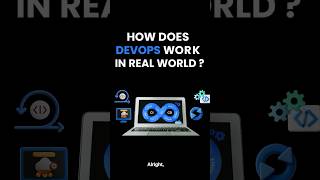 How DevOps Works in Real Companies ? 🏢 #cloudcomputing #learndevops #devops