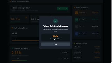 Forget Mining Pools, This Windows App is a Bitcoin Lottery Live Demo