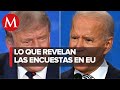 Elecciones en Estados Unidos: Joe Biden se ve beneficiado en las encuestas