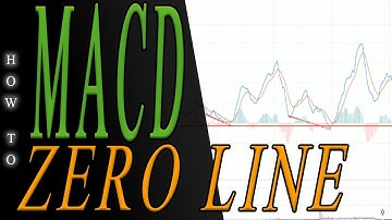 Why I love the MACD Indicator: How to Use the Zero Line