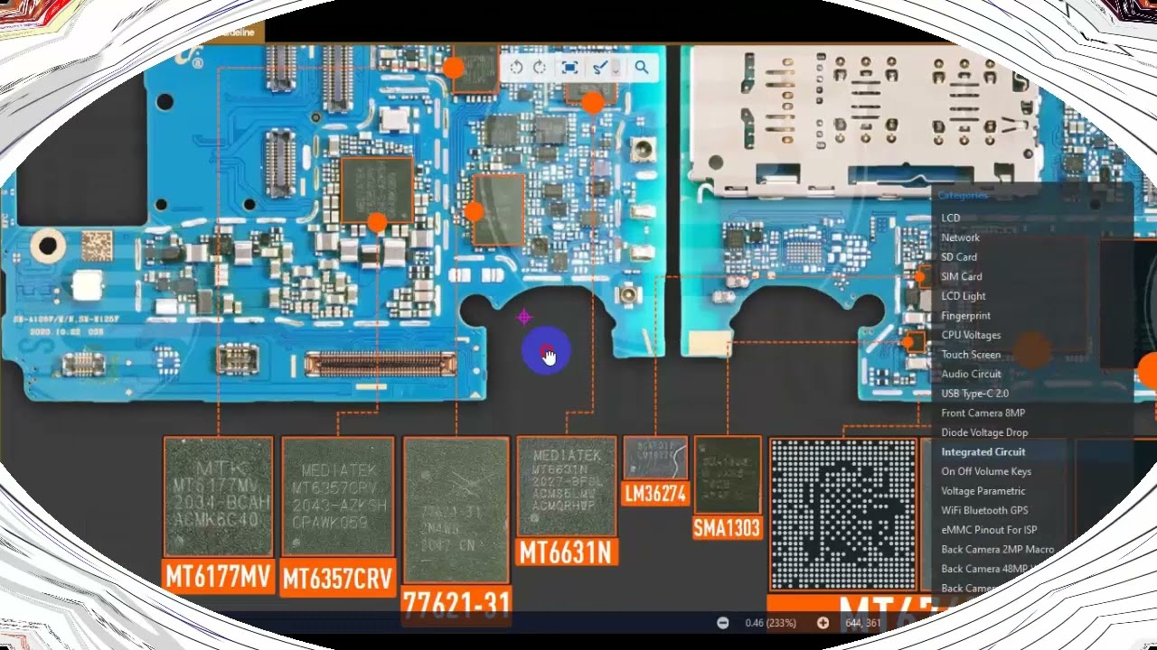 4 Tahap Tegangan di Smartphone