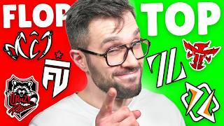 PREDICTIONS COMPLETE BRAWL CUP 🏆 Brawl Stars