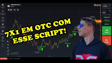 IQ OPTION: MELHOR SCRIPT PARA OTC - ALTA ACERTIVIDADE