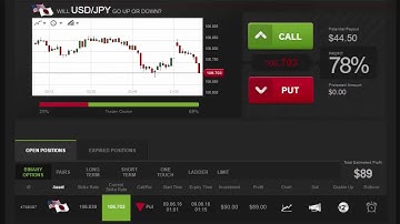 Auto Binary Signals (Main ABS) Video 1 Live Trading - June 9th 2016