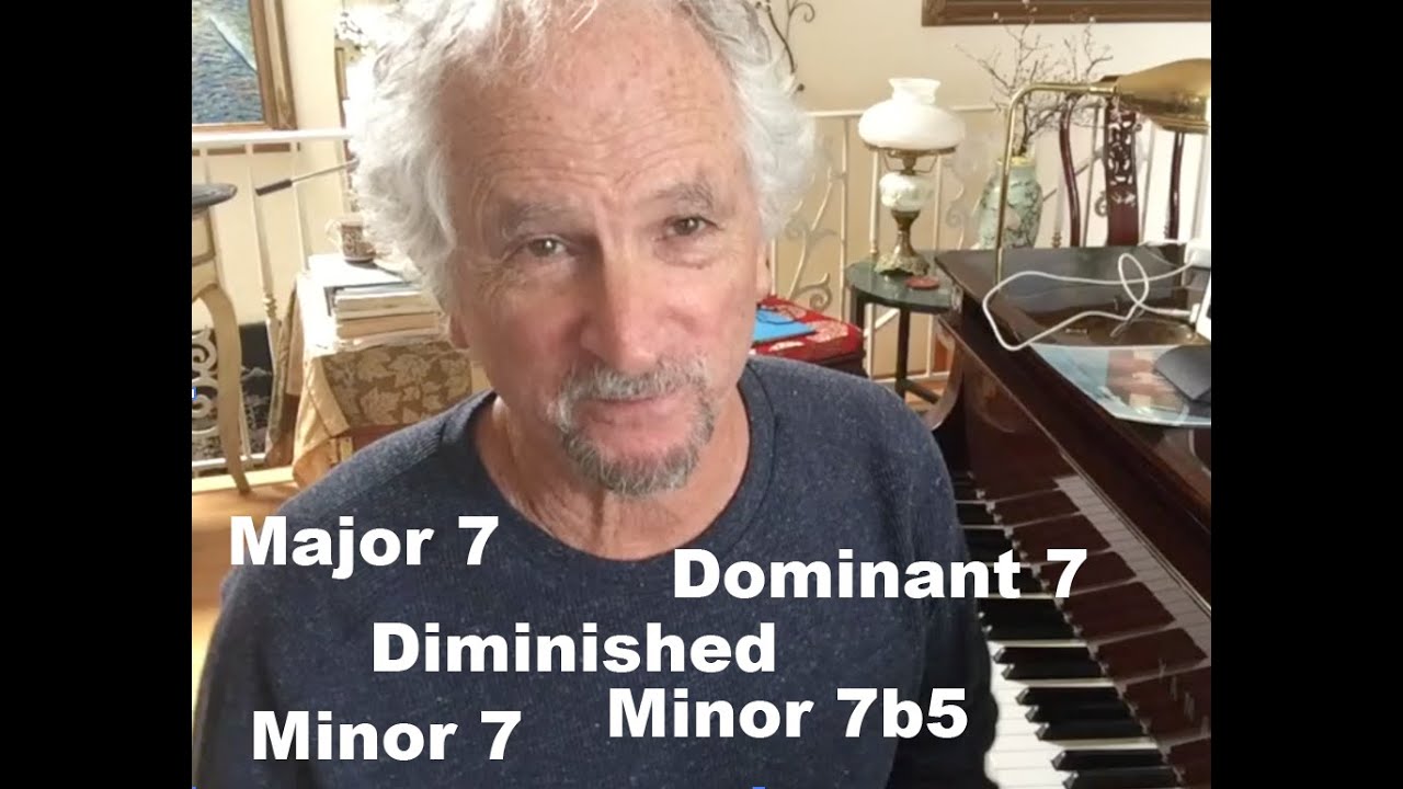 The most important five jazz chord types - (2021 version)