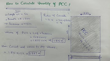 How To Calculate Quantity of Cement Sand and Aggregate in PCC?