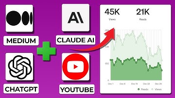 Medium Affiliate Marketing: Easily Write Medium Stories Using YouTube & AI (ChatGPT & Claude AI)