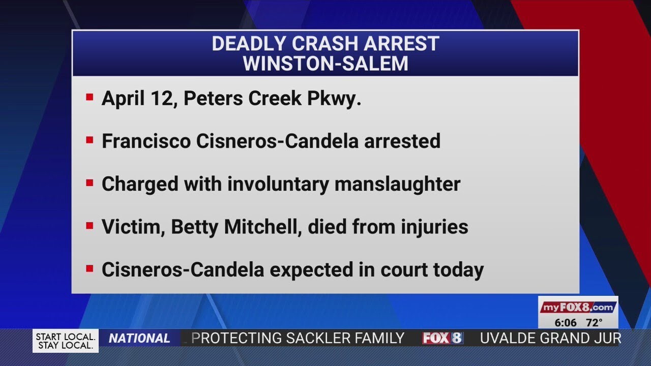 Man charged in crash that killed 70-year-old Winston-Salem woman had ...